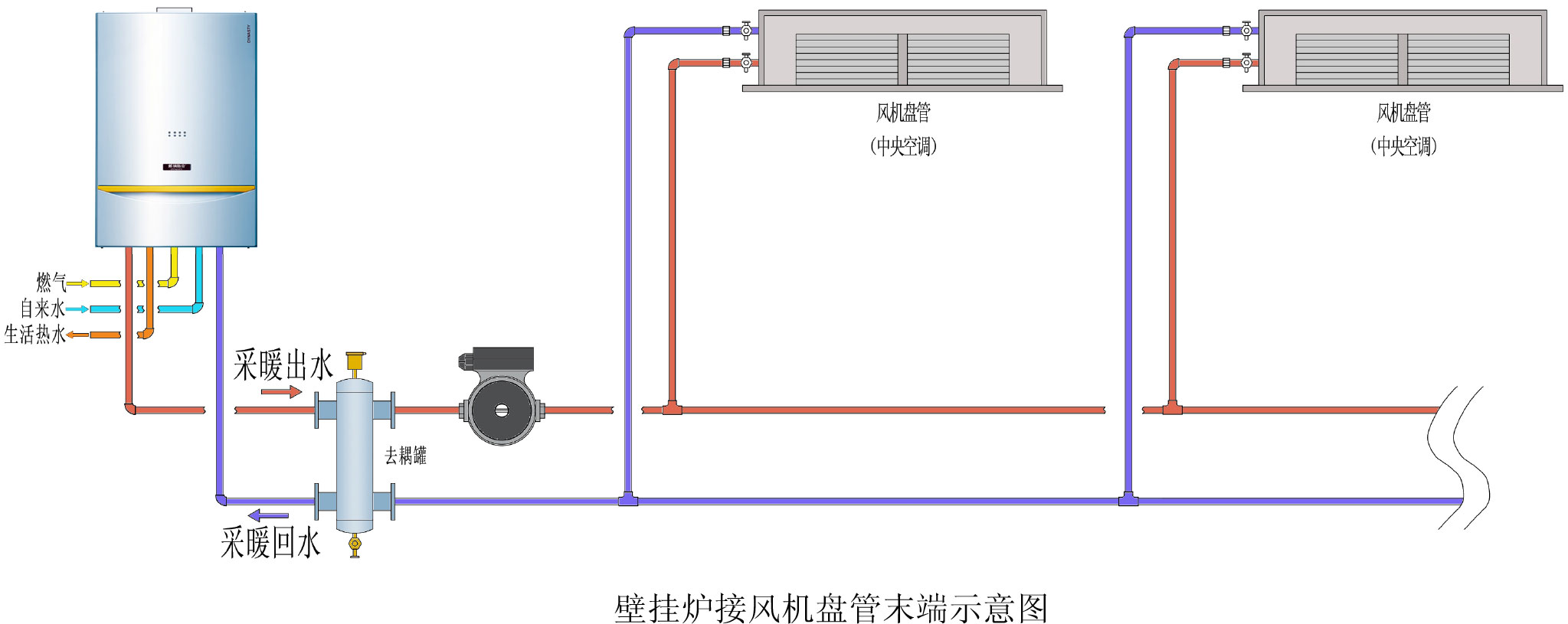 天津威能30kw原装进口冷凝壁挂炉代理公司