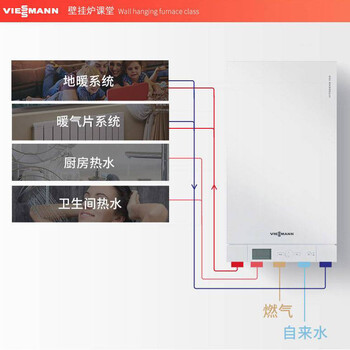 天津菲斯曼80kw原裝進口冷凝燃氣壁掛爐