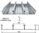 闭口楼承板YXB65-185-555价格楼承板厂家楼承板哪家好图片
