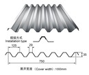 开口楼承板YX51-250-750一米价格楼承板厂家