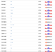 全行业SEO关键词优化点击不扣费