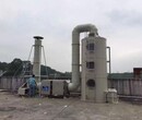 水喷淋废气净化塔环保设备