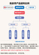 辽源做点啥生意无投资挣钱快