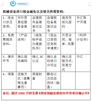 广州学校进口设备办理免表的报关流程