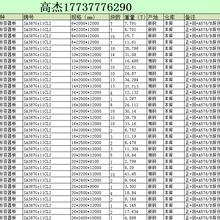 舞阳钢铁公司gdp_X42 L290 X46 L320 X52,X42 L290 X46 L320 X52相关信息 舞阳