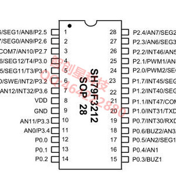 供应中颖SH79F3212/SH79F3212M