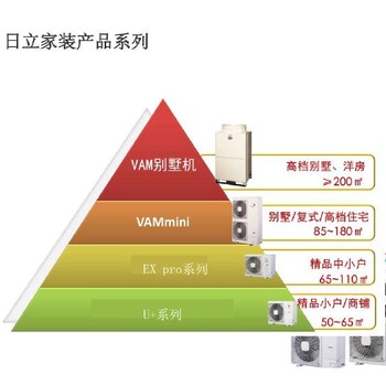 無錫日立中央空調(diào)的報價及技術(shù)特性