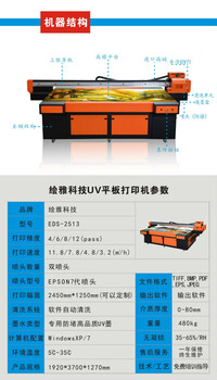 瓷砖背景墙打印机厂家指尖陀螺打印3d浮雕光油理光uv平板打印机