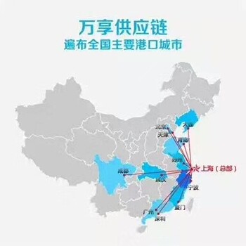 天然气进口上海清关咨询代理