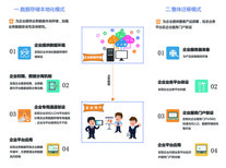 哪家电气设备维护公司比较好图片0