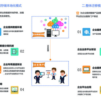 哪家电气设备维护公司比较好