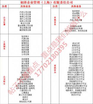 劳务派遣资质的代办费用