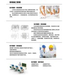 综合影院厂家、综合影院技术、综合影院设备、综合影院设备租赁NXJ图片4