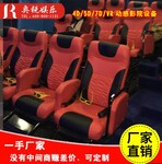4D影院设备、4D影院设备厂家、北京奥锐设备系统、设备租赁NXJ