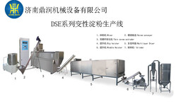 变性淀粉加工设备工业级变性淀粉生产线图片4