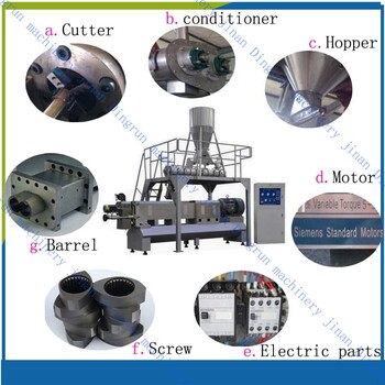 鼎润DSE狗粮设备生产线各种规格狗粮加工机