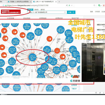 全国城市电梯广告_社区电梯广告海报公司