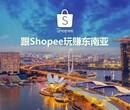 跨境电商Shopee虾皮ERP管理系统代理招商加盟图片