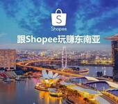 跨境电商亚马逊ERP系统、虾皮ERP店群管理系统招商