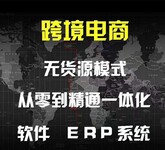 跨境电商亚马逊无货源培训、erp系统加盟、注册店铺