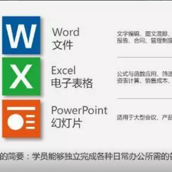 苏州高新区商务办公自动化小班培训零基础学习办公软件