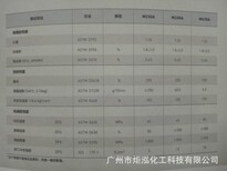高抗冲POK韩国晓星M330F低吸湿轻量化不含铅和锌阻燃级图片4