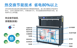 江苏中小学校园直饮水机图片1