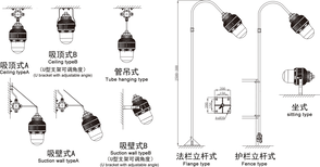 DOD8840LED防爆泛光灯东道防爆图片5