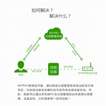 物联网共享方案共享空气净化器方案定制MYPAY云投币器厂家