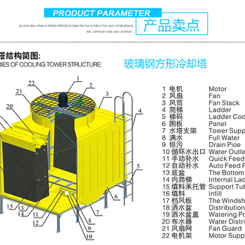 高频炉300吨闭式冷却塔
