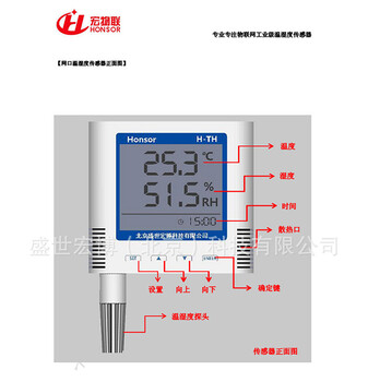 盛世宏博H-THRJ45网络型温湿度传感器资料说明