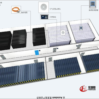 现代智慧档案馆环境监控系统方案设计与建设