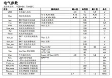 梓晶微科技TP4333充放1A双灯指示、带按键功能SOP8封装移动电源芯片图片2