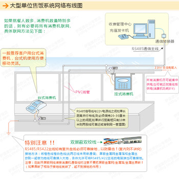 供应水控机南昌IC卡水控机ID卡水控机批发水控机安装