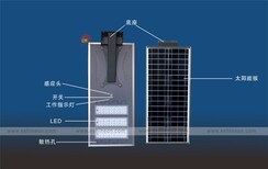 50W一体化太阳能路灯全球同步销售新农村建设太阳能一体化路灯图片0