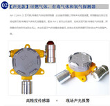 奥鸿科技AH-11天津液化气报警器行业服务周到图片1