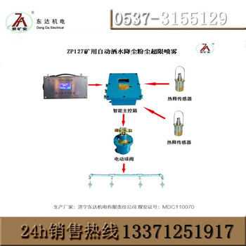 ZP127粉尘超限洒水降尘装置支持多种类型报价