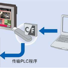 FortiADC应用程序传输控制器图片