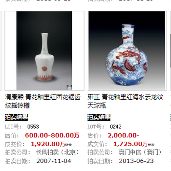 釉里红瓷器在深圳雍乾盛世成交价格1900万一件