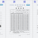 2856K色溫標(biāo)準(zhǔn)燈帶光譜功率數(shù)據(jù)標(biāo)準(zhǔn)A光源積分球校準(zhǔn)光源