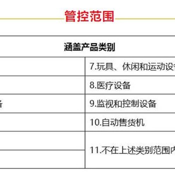 欧盟RoHS10项即将强制实施，6项报告将失效