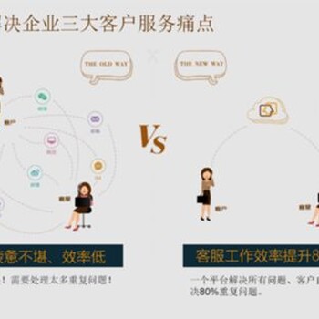 樂(lè)清老板燃?xì)庠罹W(wǎng)站各點(diǎn)售后服務(wù)維修咨詢(xún)電話歡迎您!