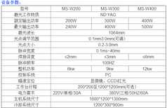 激光焊接机厂家_民升十年品牌_激光焊接机_品质保障图片2