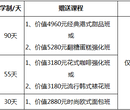 双十二预售优美西点全年最后优惠赶紧来报名!