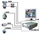苏州网络摄像机安装苏州远程闭路监控安装探头监控安装百万监控数字监控安装