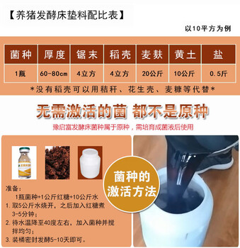 大家什么牌子的養(yǎng)雞發(fā)酵床菌種一盒多少錢