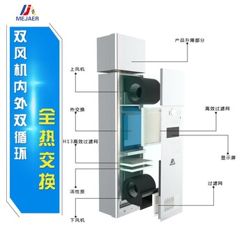 哪个品牌的新风净化机质量好哪个品牌比较好用啊?_生活家电