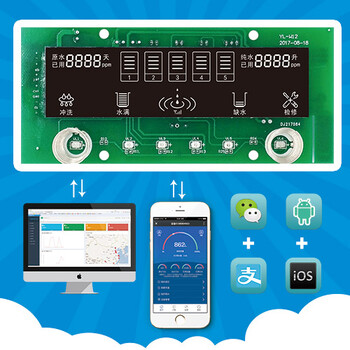 共享净水器控制板YL-W12软硬件厂商跃龙物联网电脑板