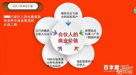 熊猫快收包裹代收的后市场商业玩法？怎么运营？怎么合作，怎么加盟图片3