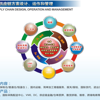 科达物流，你的供应链方案设计者、运作者以及管理者，欢迎咨询！